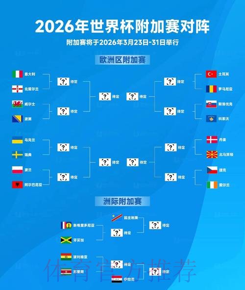 2026世界杯比分最新网址 2026世界杯比分最新网址